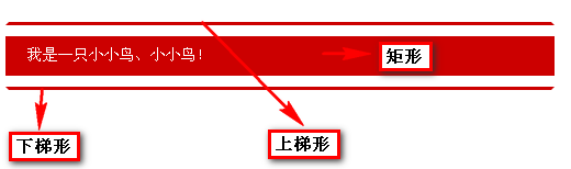 圆角上下分离示意图 张鑫旭-鑫空间-鑫生活