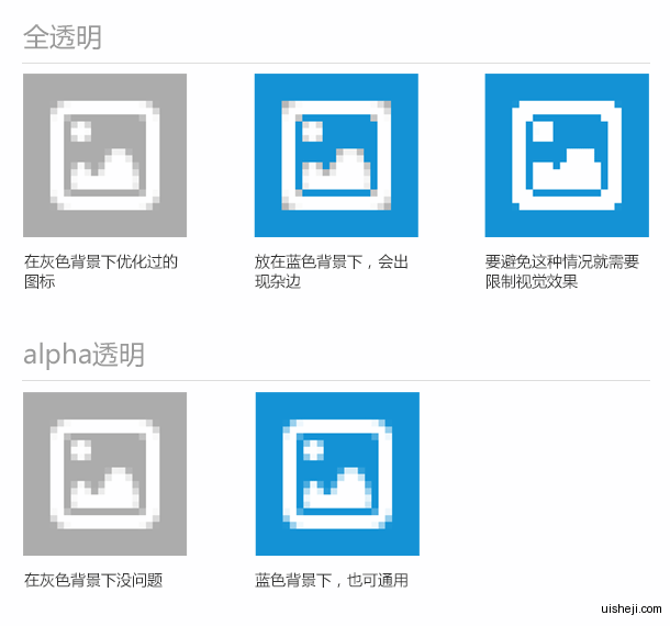 像素图标绘制技巧