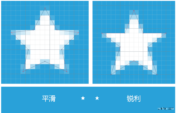 像素图标绘制技巧